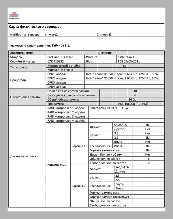 Задачи аудита ИТ-инфраструктуры | tambov.sky-dynamics.ru Задачи аудита ИТ-инфраструктуры | SkyDynamics